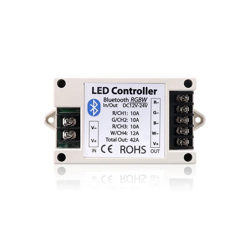 ledlightsworld2638312